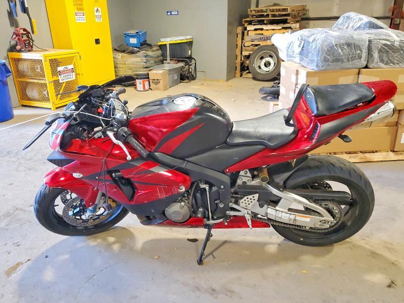 2004 Honda CBR600 RR