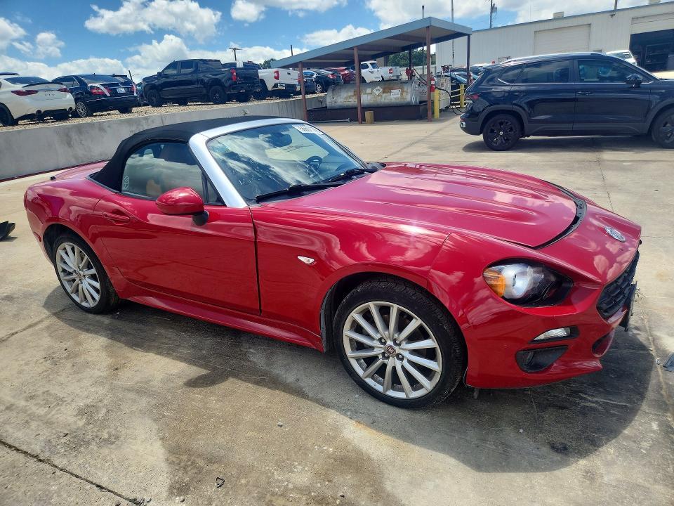 2018 Fiat 124 Spider Classica