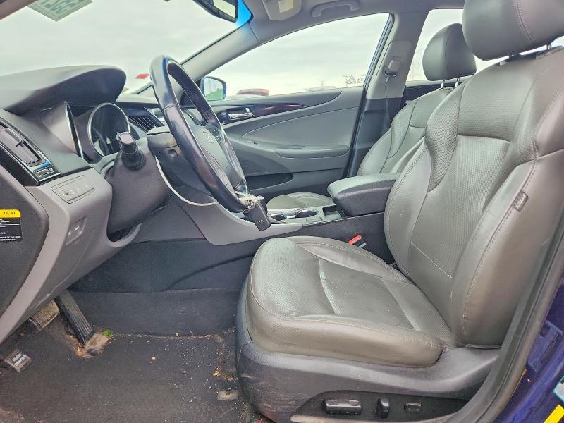 2014 Hyundai Sonata Limited