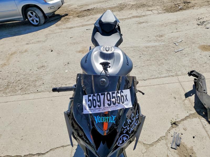 2025 Kawasaki ZX636 K