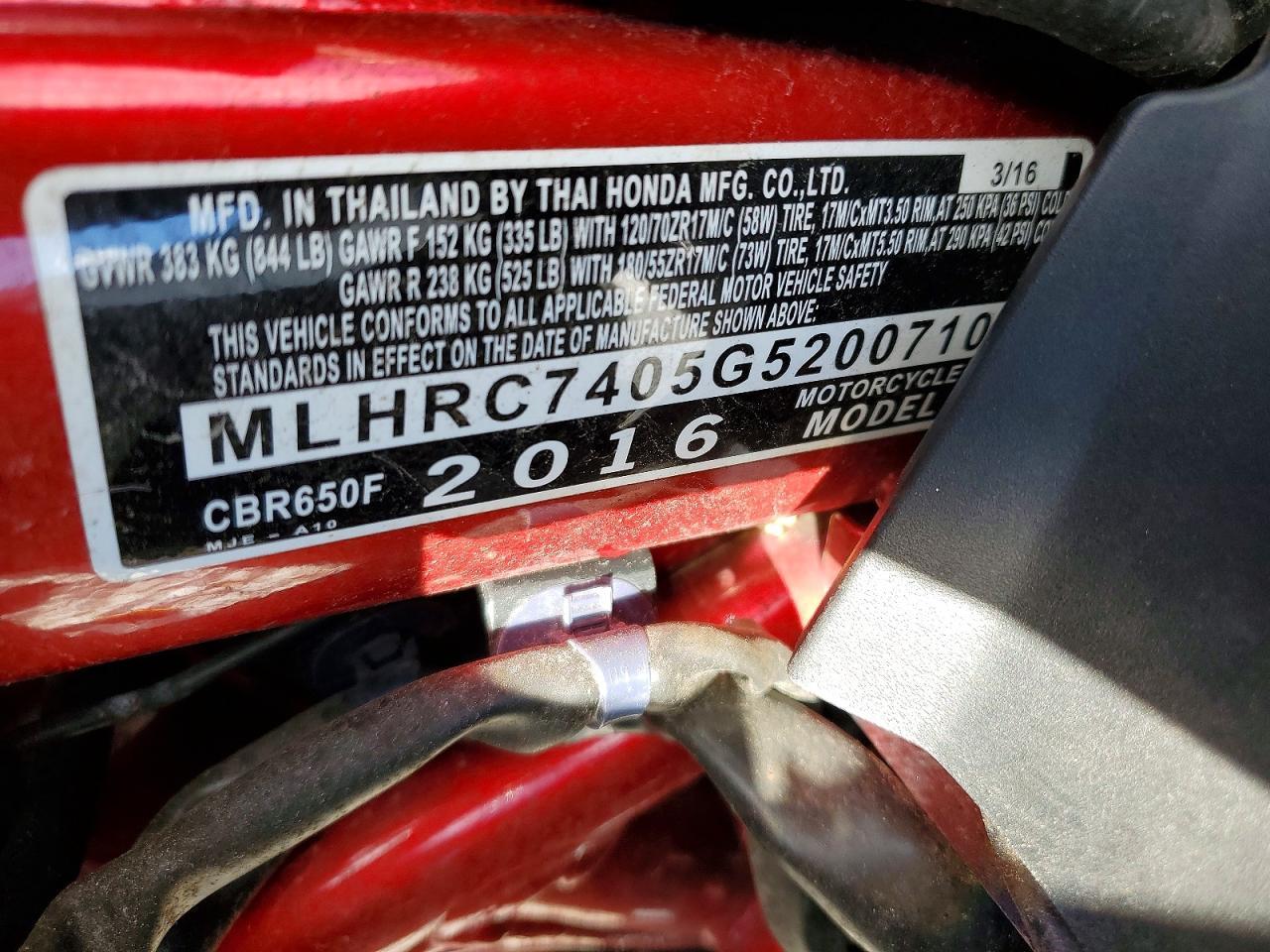 2016 Honda CBR650 F