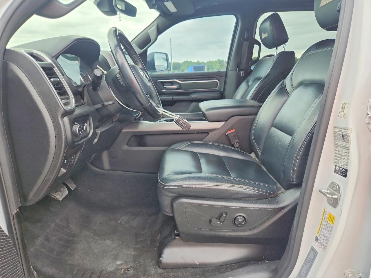 2021 Dodge RAM 1500 BIG Horn