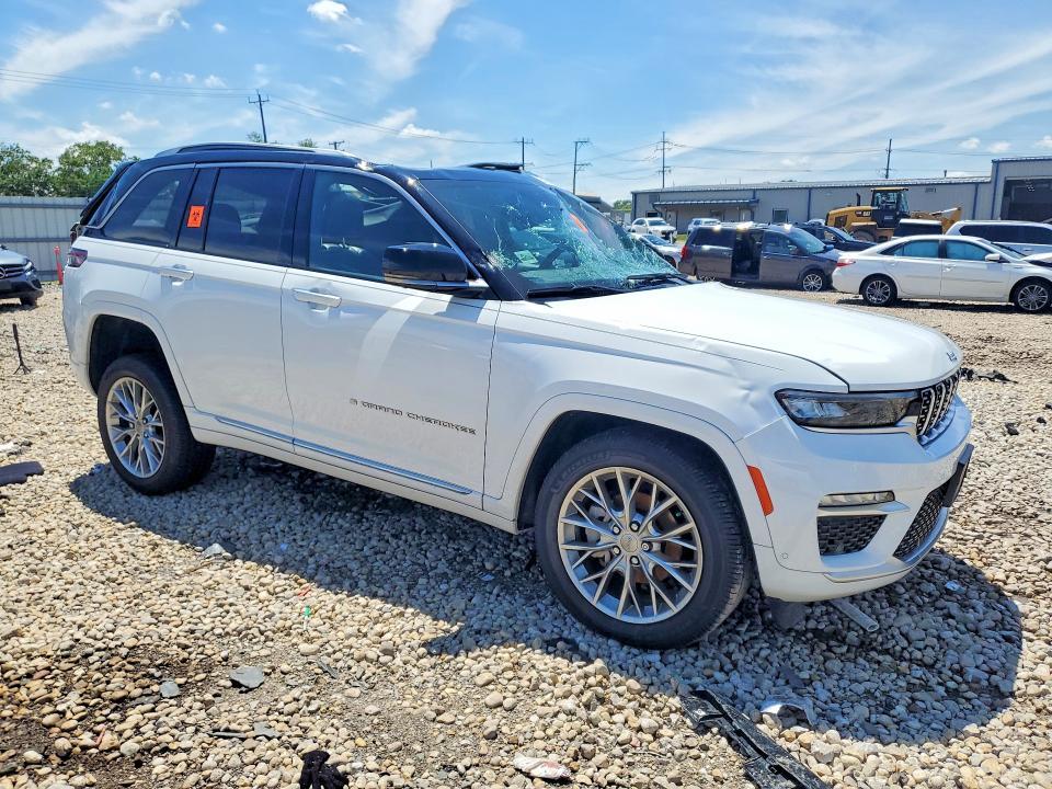 2022 Jeep Grand Cherokee Summit
