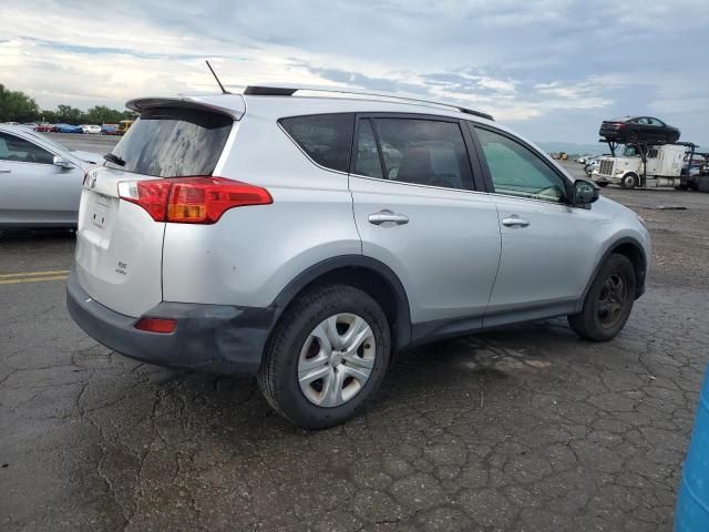 2015 Toyota Rav4 LE