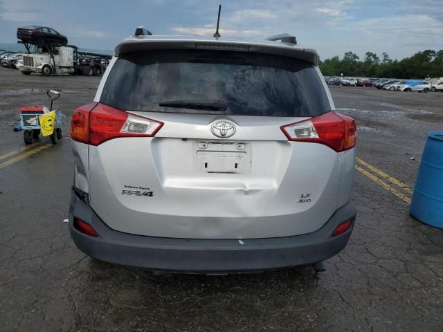 2015 Toyota Rav4 LE