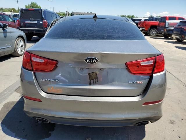 2015 KIA Optima EX