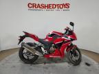 2019 Honda CBR300