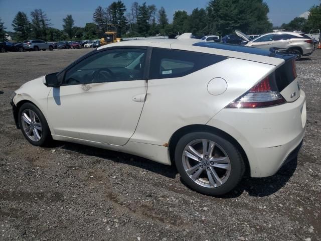 2011 Honda CR-Z