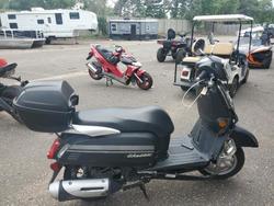 Salvage Motorcycles for parts for sale at auction: 2016 Kymco Usa Inc Like 200I