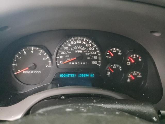 2006 Chevrolet Trailblazer LS