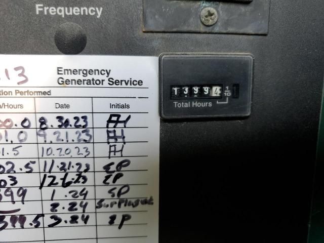 1999 Unknown Generator