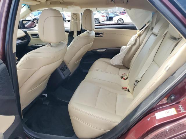 2018 Toyota Avalon XLE