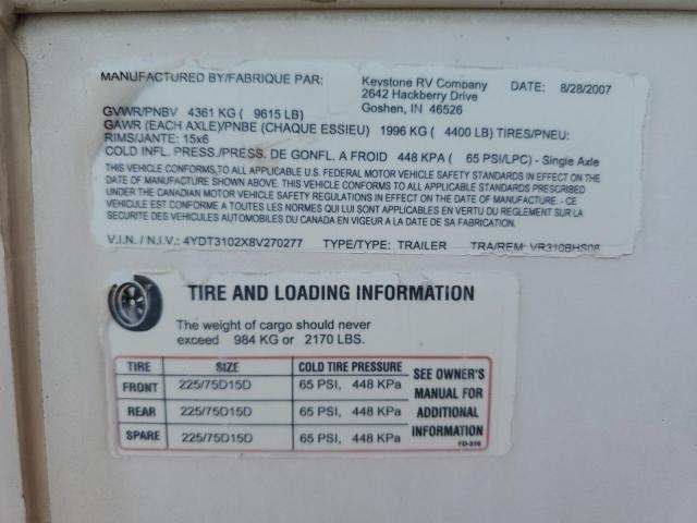 2008 Dutchmen Trailer