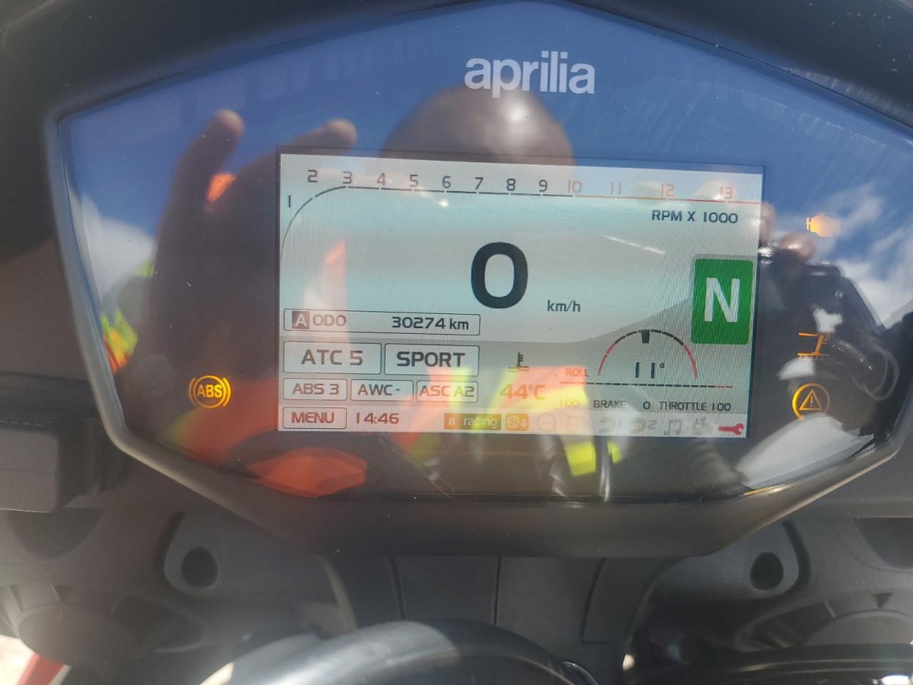 2019 Aprilia Tuono V4