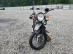 2021 Royal Enfield Himalayan