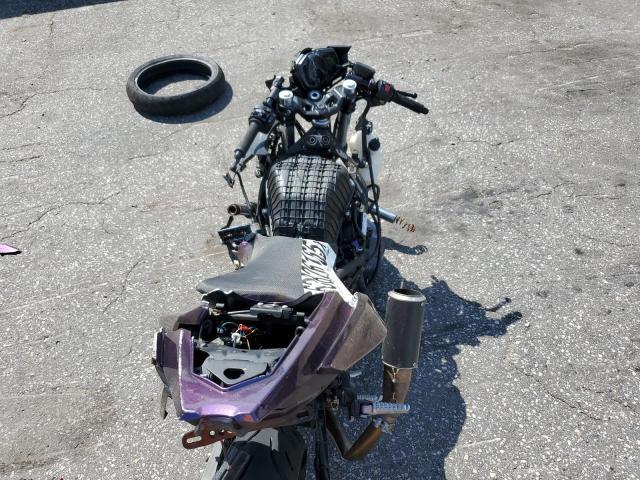 2023 Kawasaki EX400