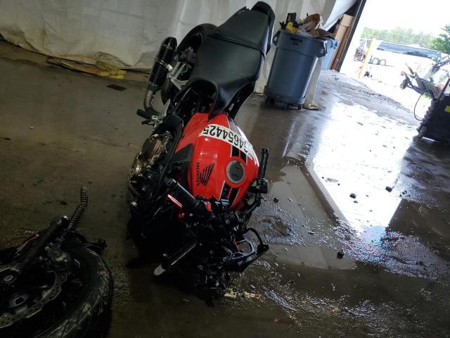 2018 Honda CB650 F