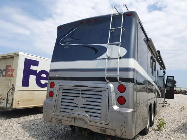 2005 Spartan Motors Motorhome 4VZ