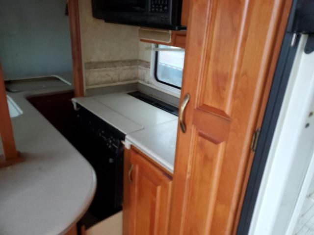 2006 Holiday Presidenti