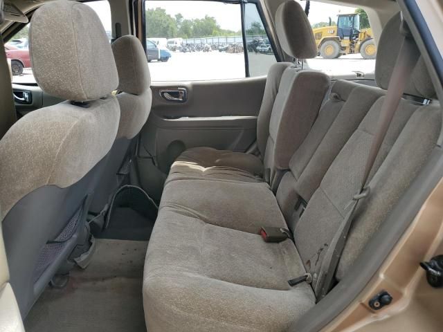 2004 Hyundai Santa FE GLS