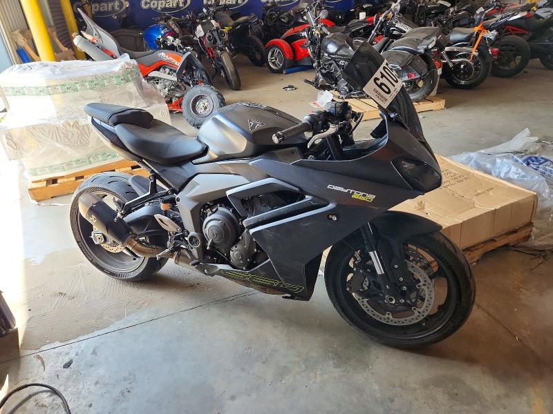 2025 Triumph Daytona 660