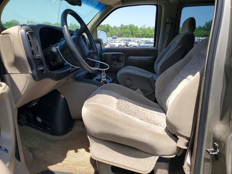 2001 Chevrolet Express G1500