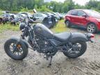 2019 Honda CMX300