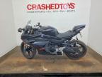 2024 Cf Moto 450SS