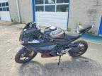 2025 Cf Moto 450SS