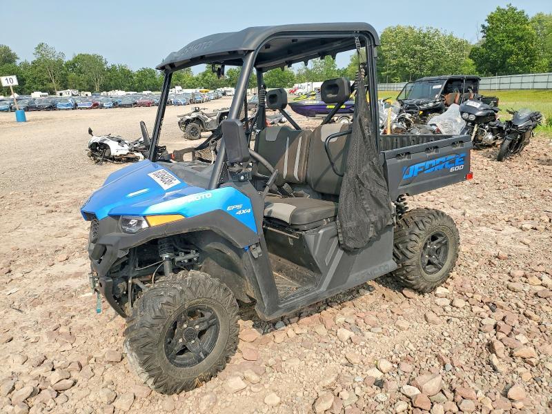2023 Cfmoto Uforce Utility Vehicle