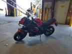 2016 Kawasaki EX650 E