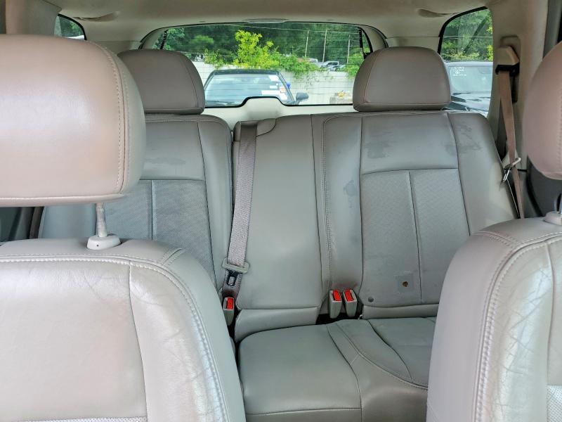 2005 Buick Rainier cxl
