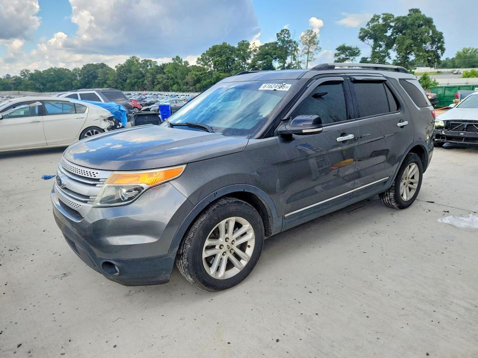 2015 Ford Explorer xlt