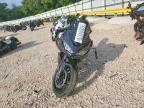 2023 Kawasaki EX400