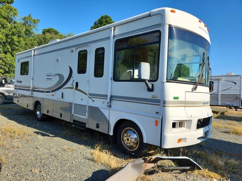 2004 Winn Motorhome