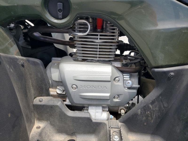 2023 Honda ATV