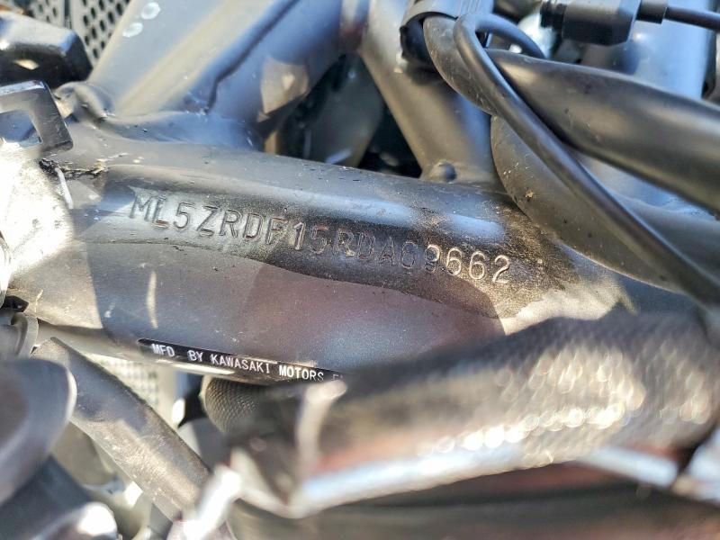 2024 Kawasaki ZR900 F
