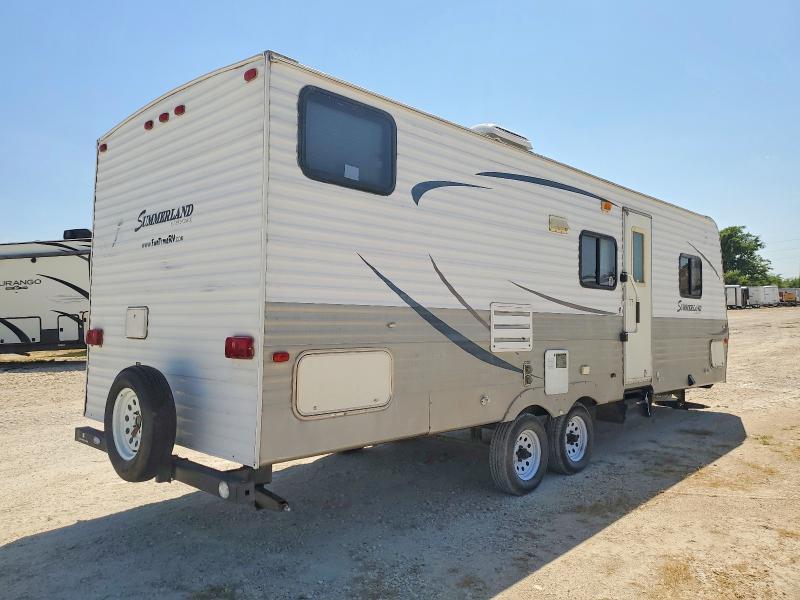 2008 Keystone Summerland Camper