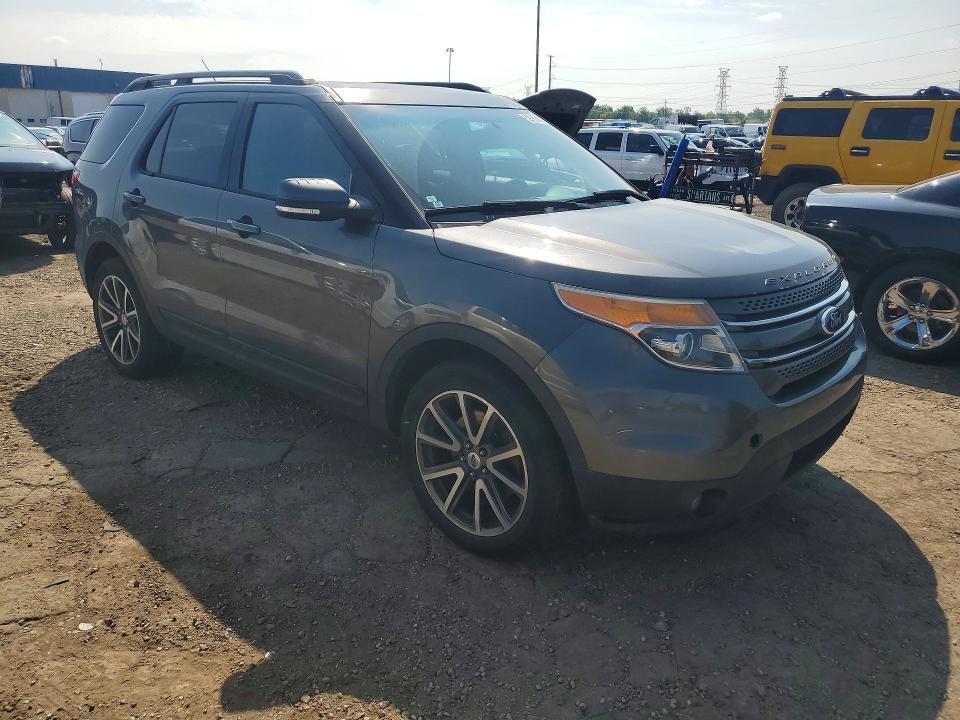 2015 Ford Explorer xlt