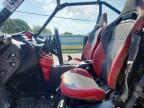 2020 Honda SXS1000 S2R