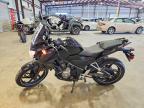 2016 Honda CB300 F