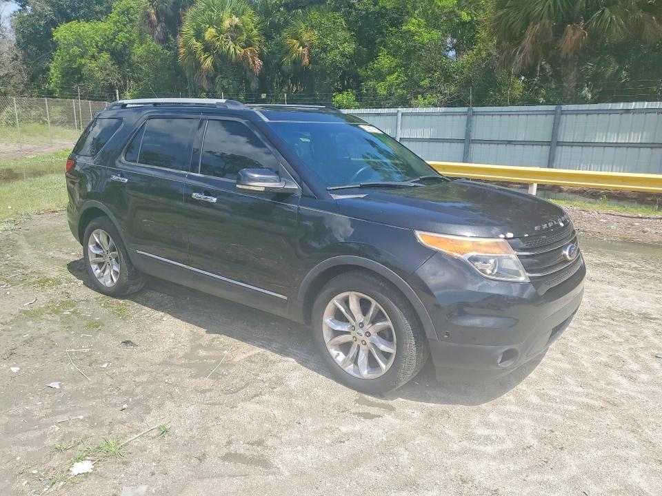 2013 Ford Explorer Limited