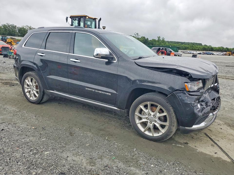 2015 Jeep Grand Cherokee Summit