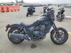 2022 Honda CMX1100 D