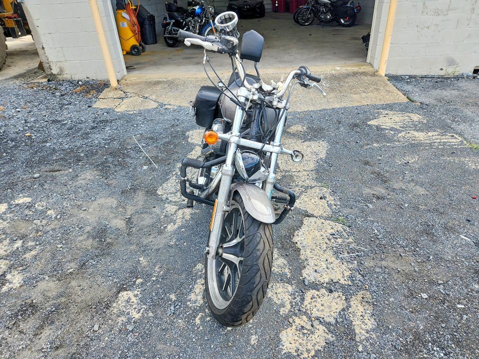 2017 Harley-Davidson XL1200 T