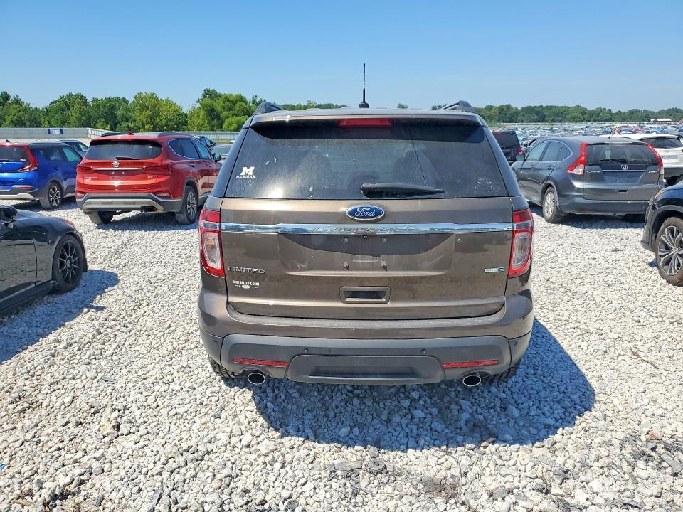 2015 Ford Explorer Limited