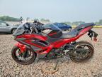 2024 Kawasaki EX500