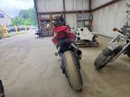 2024 Honda CBR650 R