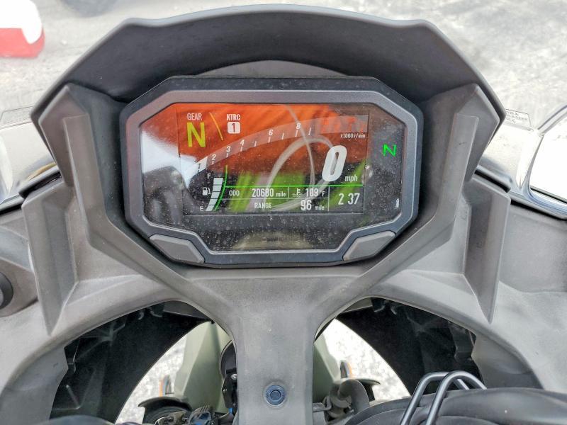 2024 Kawasaki EX650 P