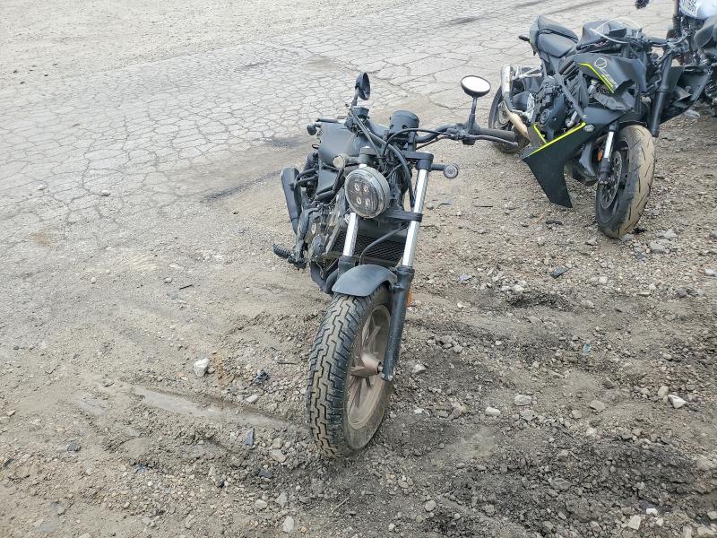 2023 Honda CMX500